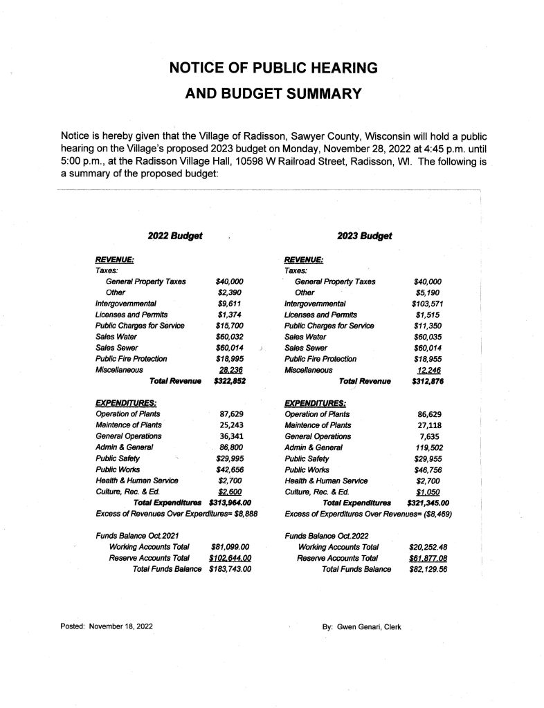 Notice of Public Hearing and Budget Summary